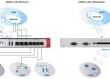 ZyXEL USG 100 i USG 200 ? zintegrowana ochrona dla małych i średnich przedsiębiorstw