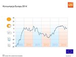 PL_GfK Consumer Climate Europe_Dec 14_new_pl.pdf