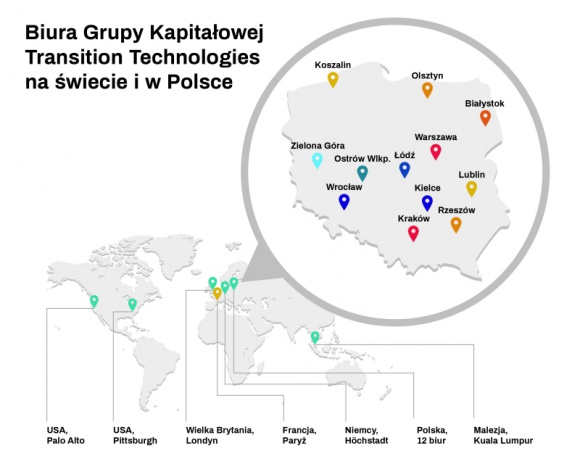Transition Technologies kontynuuje ekspansję zagraniczną