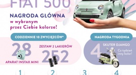 RiverWood marketing organizuje loterię promocyjną dla marki NeoNail BIZNES, Firma - W wyniku wygranego przetargu agencja RiverWood marketing zajęła się organizacją loterii konsumenckiej „Wygraj swój kolor” dla marki NeoNail.