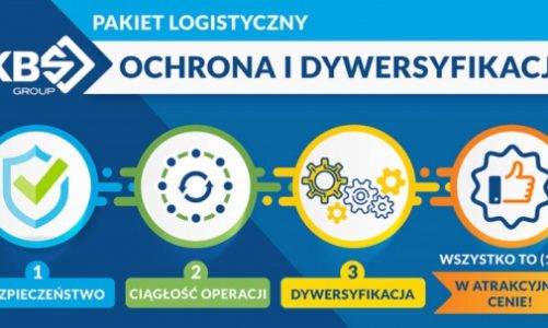 Logistyczna tarcza antykryzysowa dla e-commerce