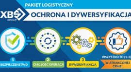 Logistyczna tarcza antykryzysowa dla e-commerce BIZNES, Firma - Sytuacja związana z epidemią sprawiła, że duża część sprzedaży przeniosła się do internetu. To z kolei postawiło wiele firm przed nowymi wyzwaniami. Jak zorganizować logistykę, jeśli wzmożone zapotrzebowanie na sprzedaż on-line może być tymczasowe?