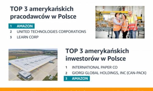 Amazon w czołówce największych amerykańskich pracodawców i inwestorów w Polsce