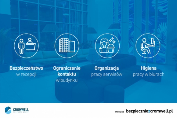 Bezpieczne biura Cromwell na Służewcu BIZNES, Firma - Cromwell Property Group, firma będąca asset manegerem i zarządzający nieruchomościami, w budynkach biurowych Innova Work Station i Signum Work Station w trosce o bezpieczeństwo użytkowników wdrożył modelowe procedury sanitarne w związku z pandemią COVID-19.